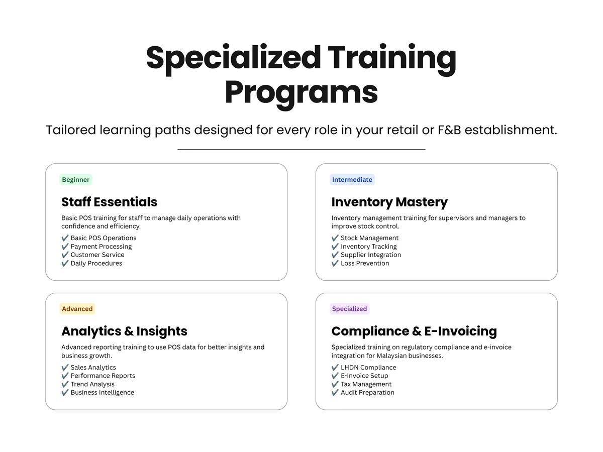 Four GOPOS 365 training tracks for staff, inventory, analytics and compliance
